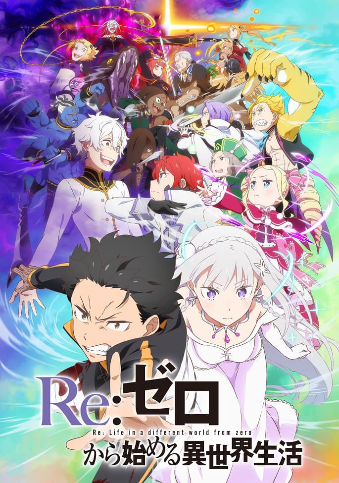 Re:Zero kara Hajimeru Isekai Seikatsu 3rd Season